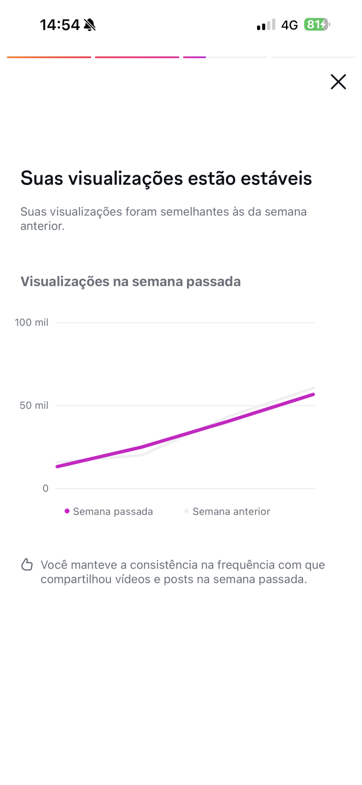 Métrica